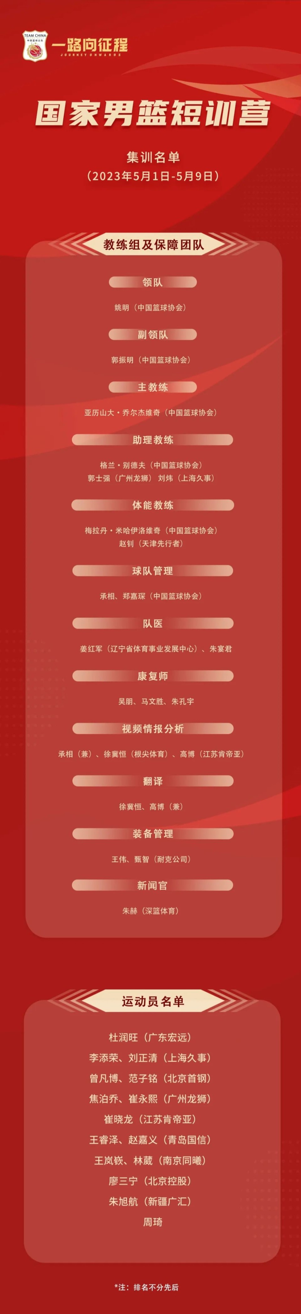 如何制定智能篮球训练计划_1